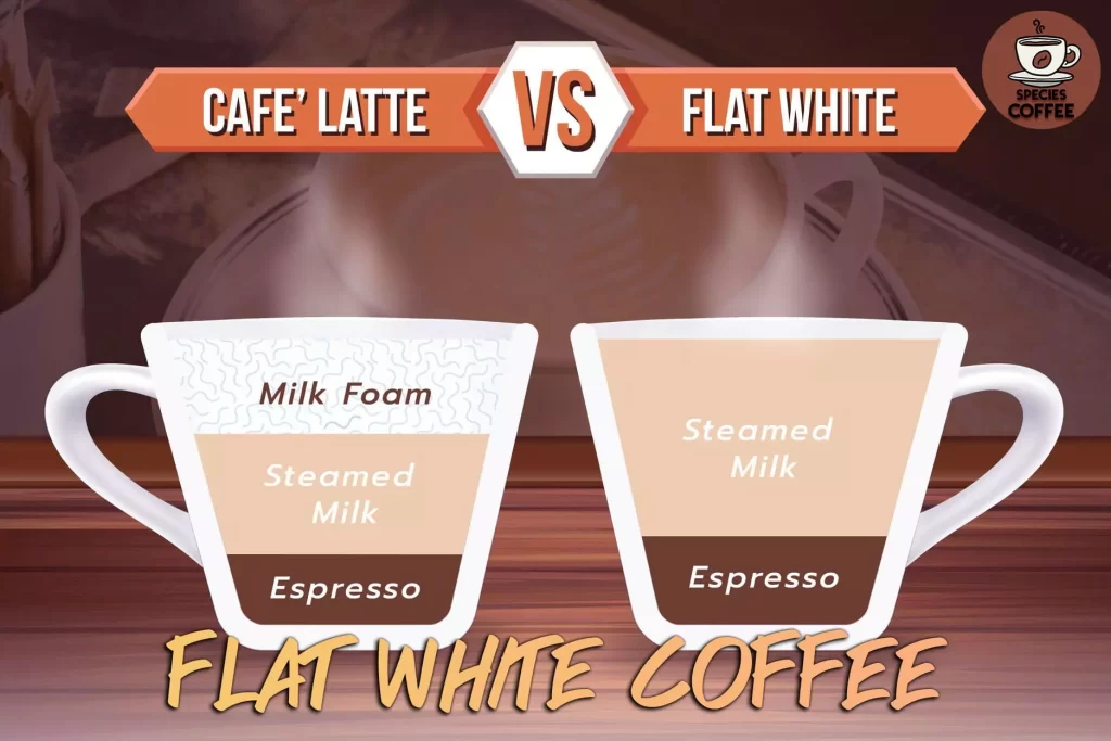 flat white coffee